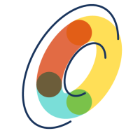 Planprophet CRM